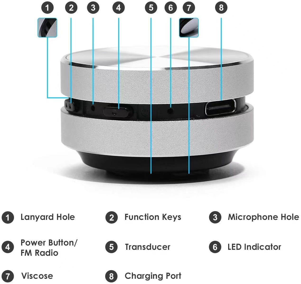 Ith Speaker